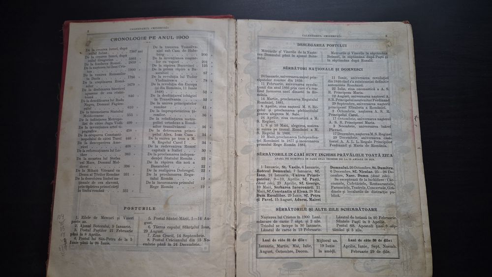 Calendarul Minerva anul 1900 vechi romanesc