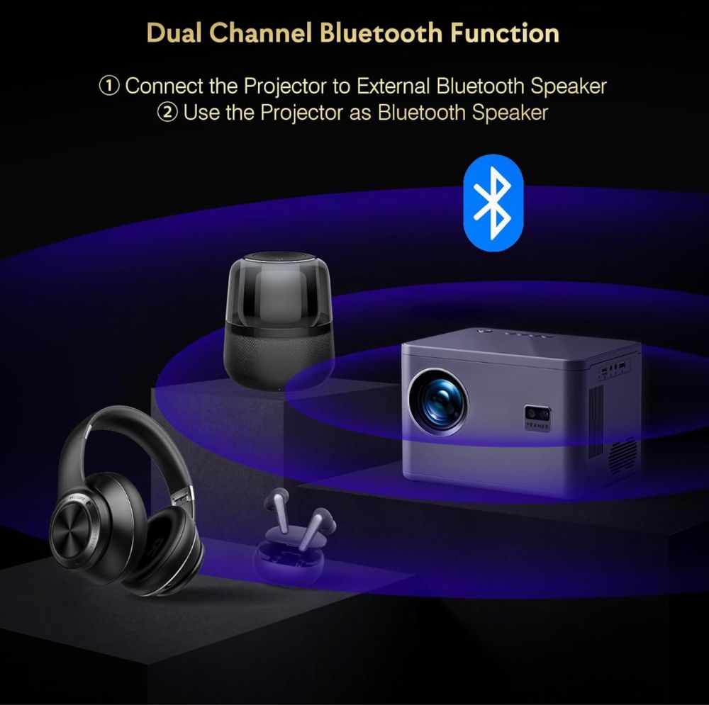 YEZMEK AK‑63 Full HD Led проектор Wi‑Fi  Bluetooth + zoom keystone 6D
