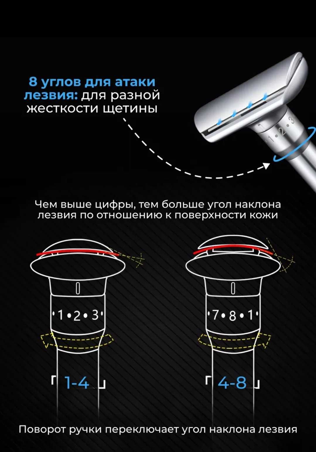 Бритвенный станок регулируемый.