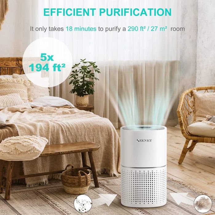 ZENET 201 Пречиствател на въздух с HEPA филтър за помещения до 50 м²
