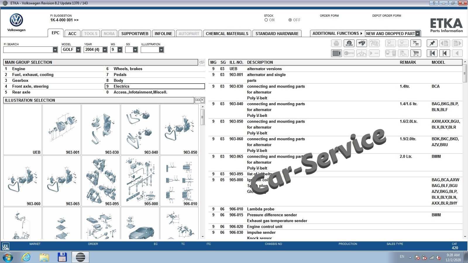 SSD Workshop Elsa Ista WIS Etis Tis2000 ServiceBox Volvo EWD Dialogys