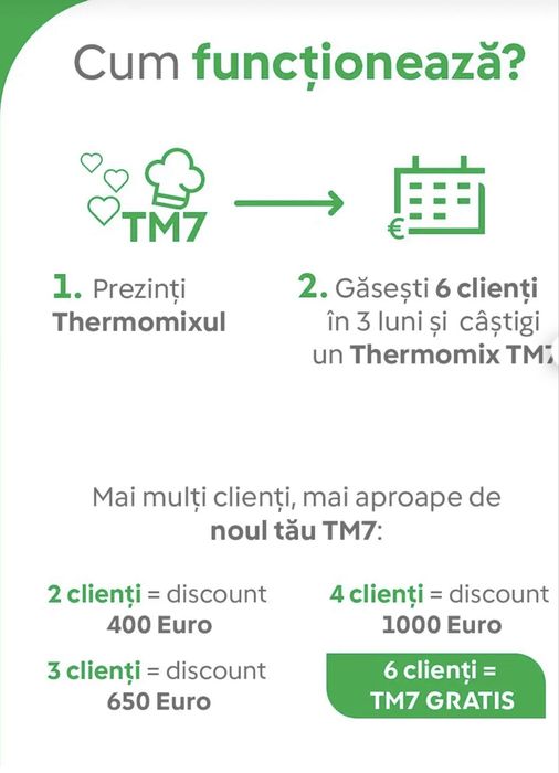 Consultant Thermomix