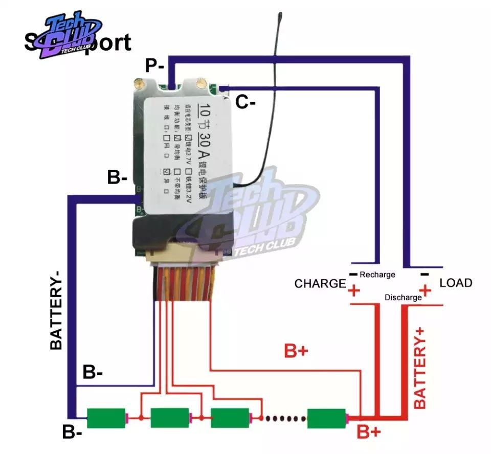 Modul încarcare bms 10 S