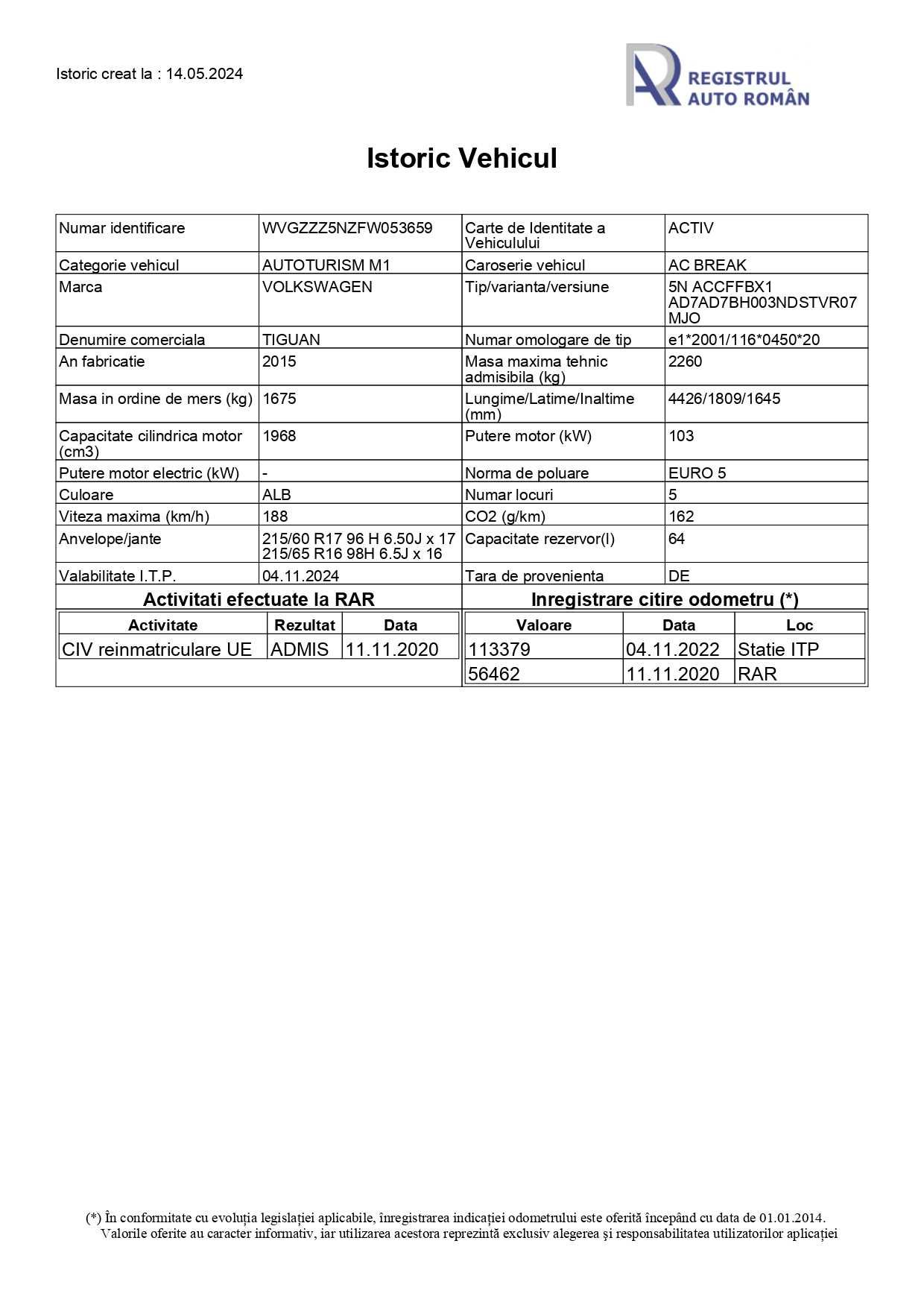 Vw tiguan 2015 2.0TDI 140cp 4Motion editie Cup