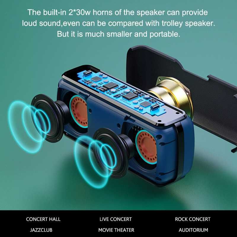 Нова мощна 60 вата Bluetooth колона с качествен звук Xdobo X8