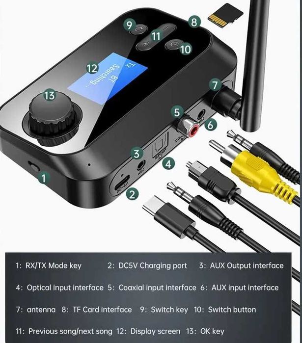 Adaptor receptor/transmitator bluetooth