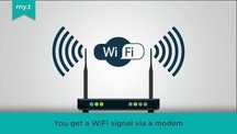 Wifi Internet xizmatlari