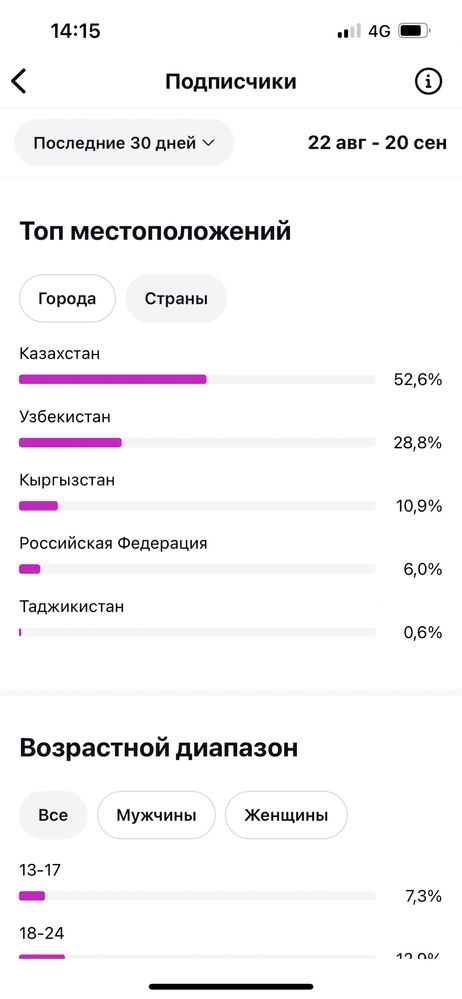 Инстаграм живой аккаунт