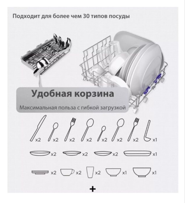 Продаем посудомойку компактную
