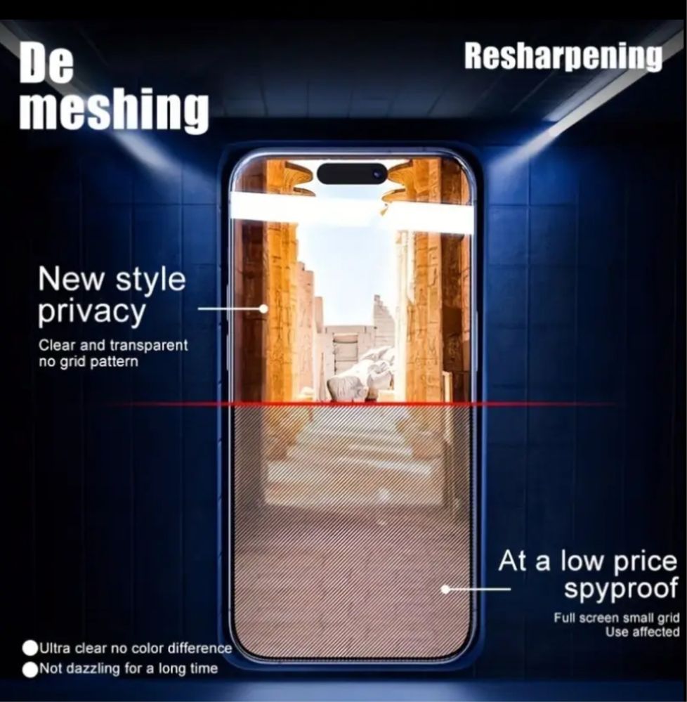 Folie iphone Privacy 13Pro/13ProMax/14Pro/14ProMax/15Pro/15ProMax/16
