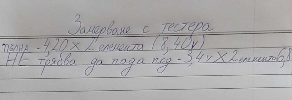 Продавам автомат Калашников  AK-47 AIRSOFT