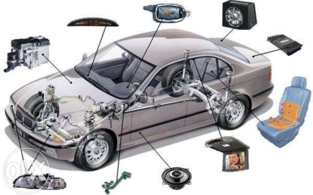 Alarma auto Senzori Parcare becuri xenon Reparații electrică bucurest