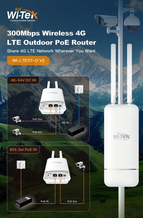 Установка видеонаблюдения и дамафон  Установка сервера и сеты