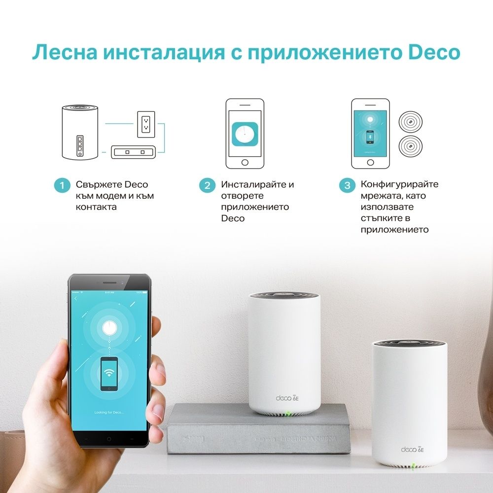 3 ЛЕНТОВА Mesh™ Система, DECO XE75 (2-pack) AXE5400, Wi-Fi 6E, Gigabit