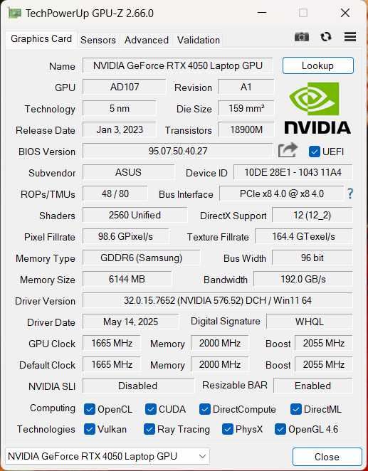 Laptop Gaming Asus TUF 16 RTX 4050 6Gb