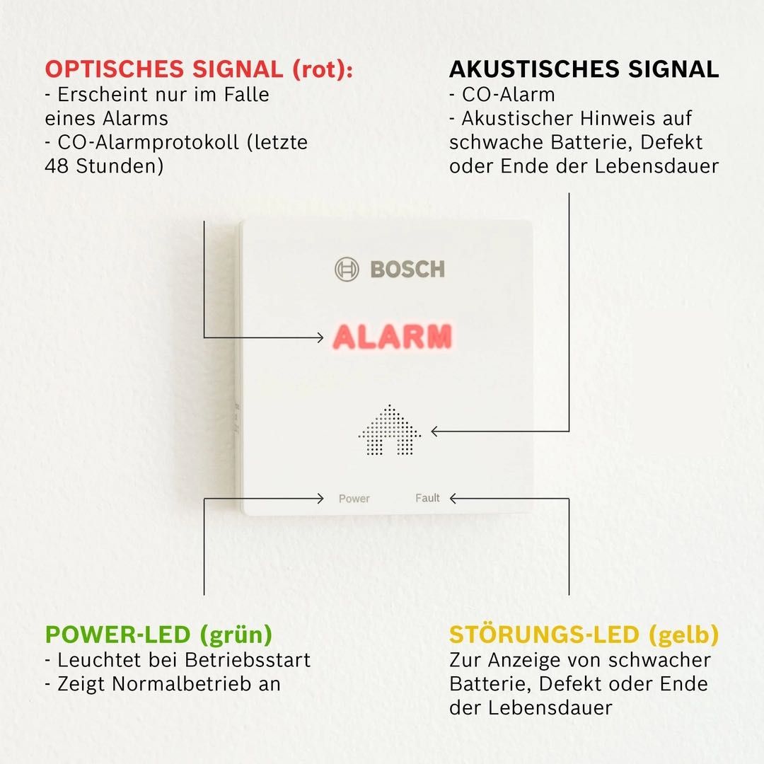 Bosch CO детектор за дим