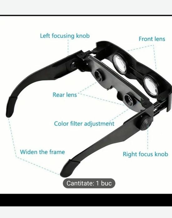 Ochelari  cu lentile duble