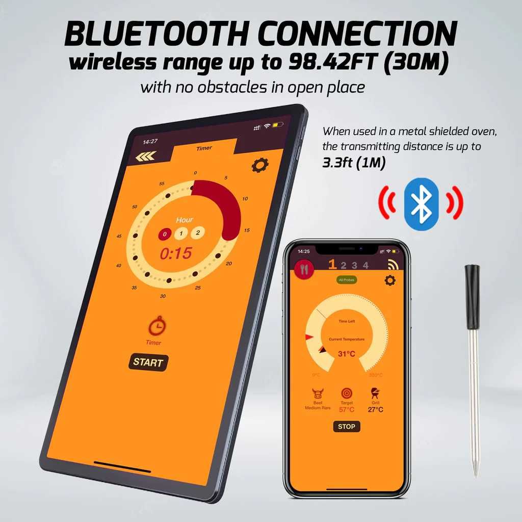 Термометър за месо с Bluetooth връзка към мобилен телефон