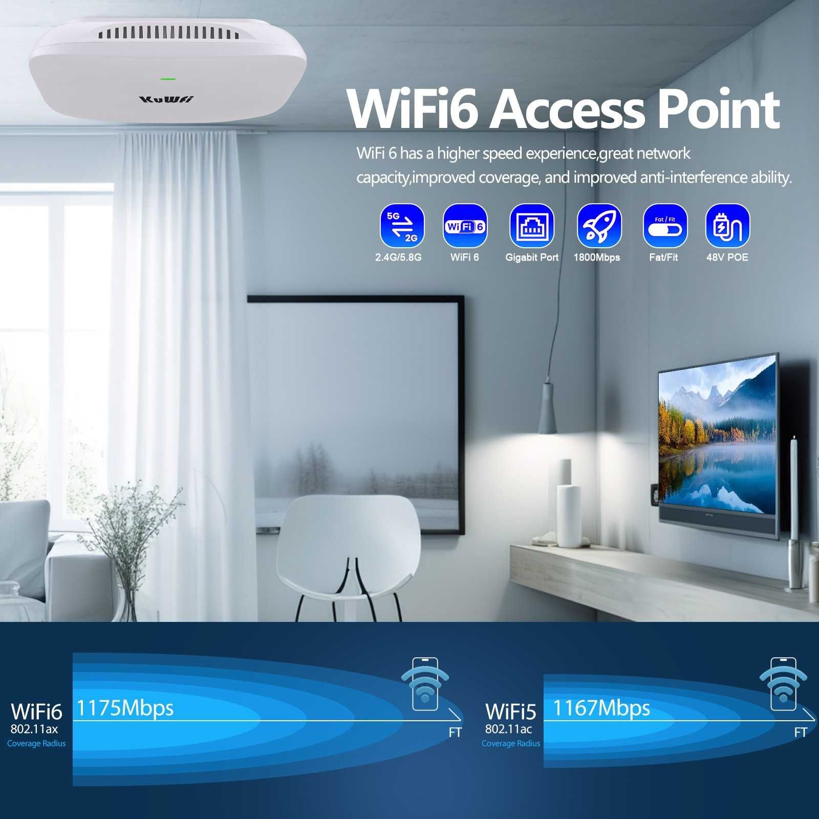 Потолочный Wifi-6 MESH AX router modem Uztelecom