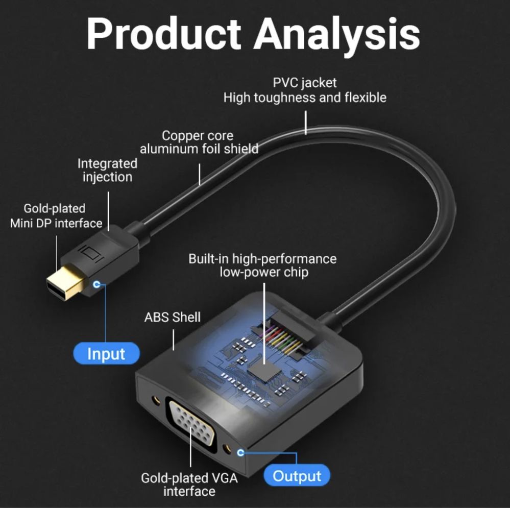 Переходник Thunderbolt Vga адаптер Minidisplay port -> Vga