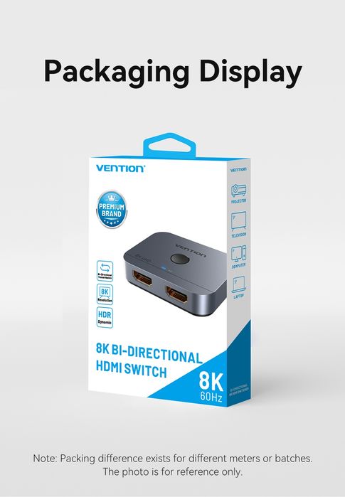 UGREEN HDMI 2.1 Switch 2 in 1. VENTION Переключатель/сплиттер