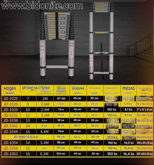 Телескопична стълба