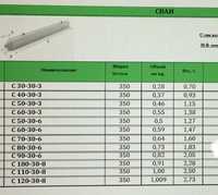 Продам Сваи любого размера