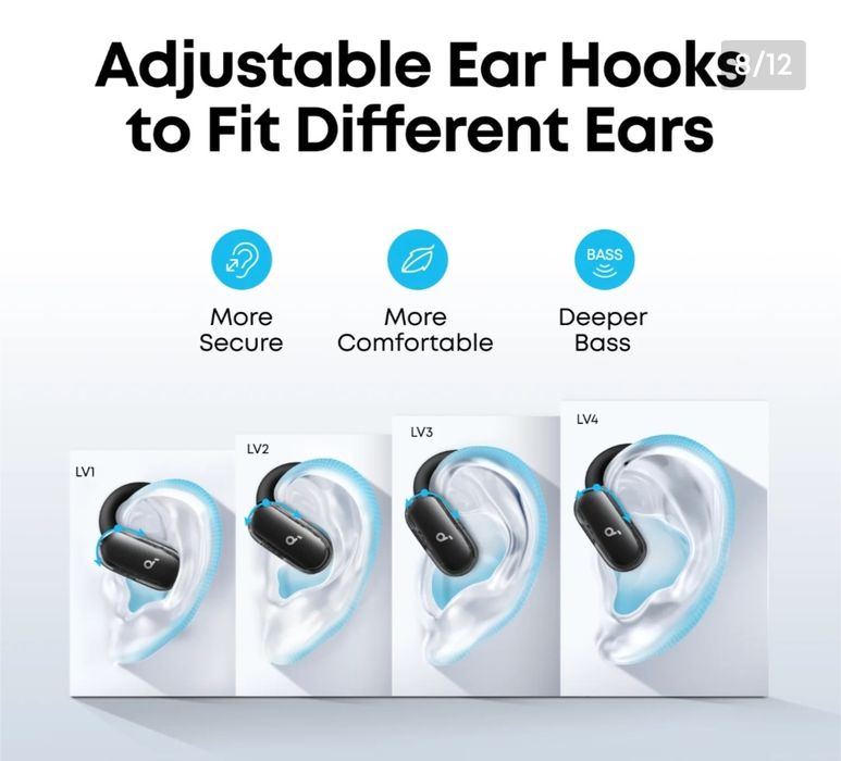 Casti SoundCore V40i open-ear