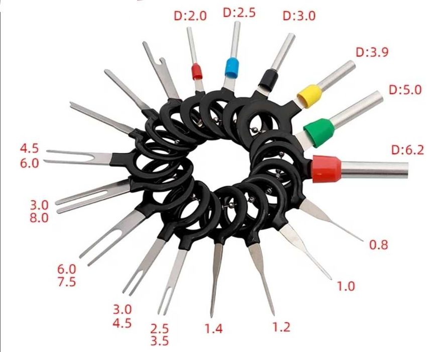 Комплект инструменти за вадене на пинове от букси и клеми