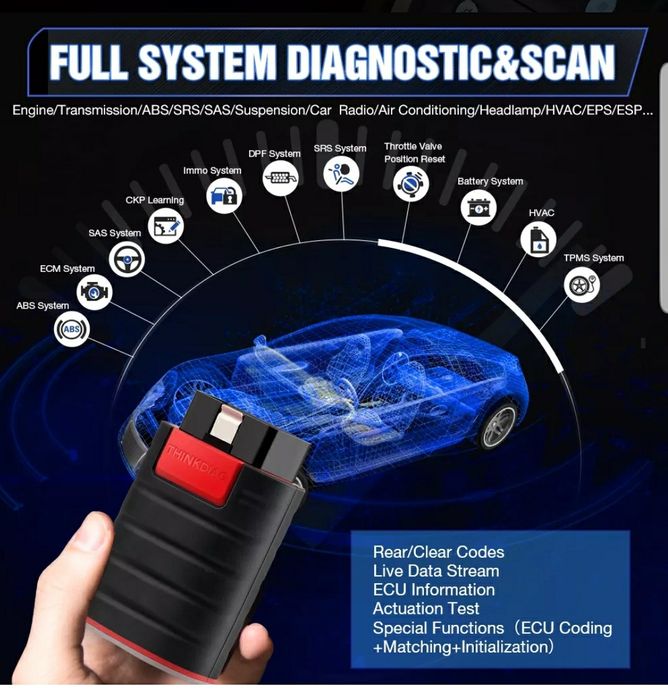 Launch Thinkdiag 4.0 diagnoza-tester