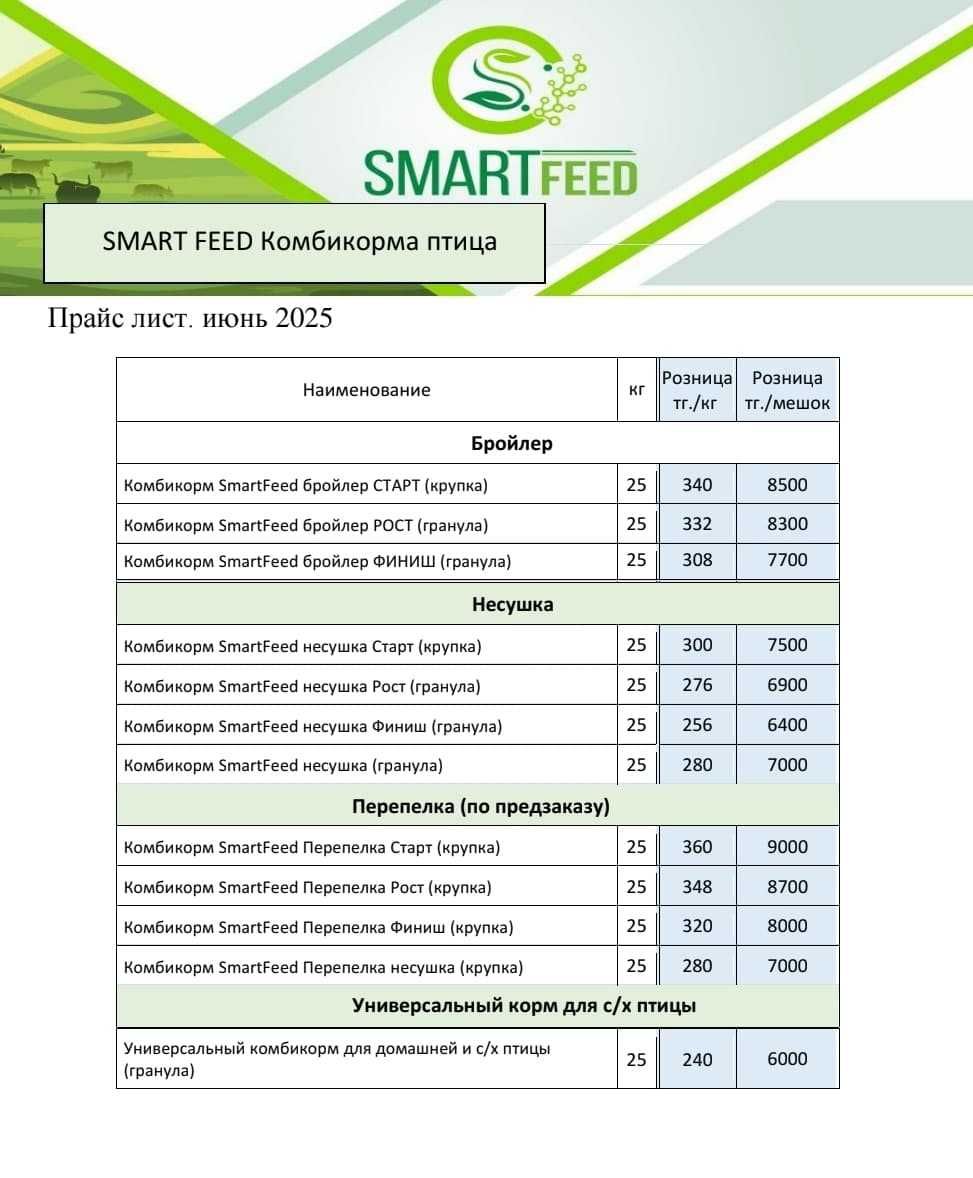 Комбикорм для бройлера, несушки, перепелов премиум качество. SmartFeed