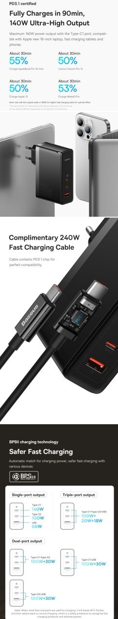 Baseus 140W GaN⁵ Pro Fast Charger 2C+U For Laptop/Macbook/Ultrabook