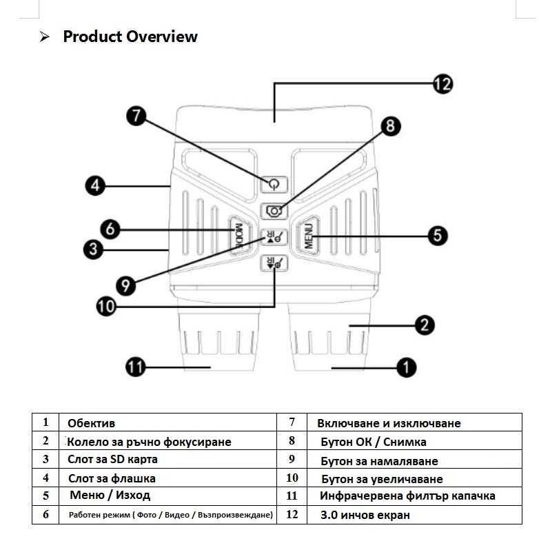 12-мегапикселов инфрачервен професионален бинокъл за нощно виждане