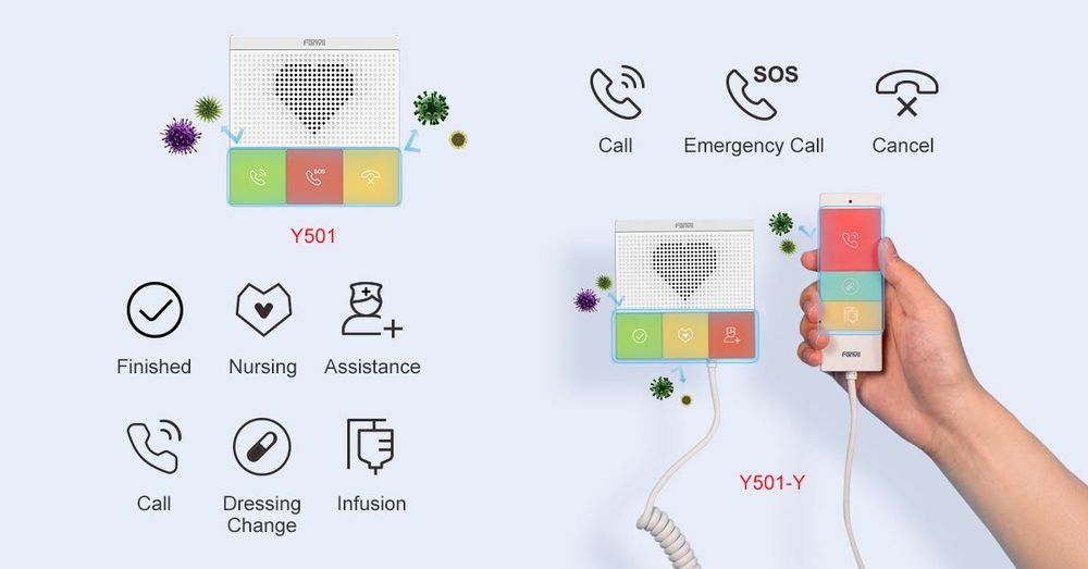 Fanvil Y501-Y - SIP интерком для здравоохранения