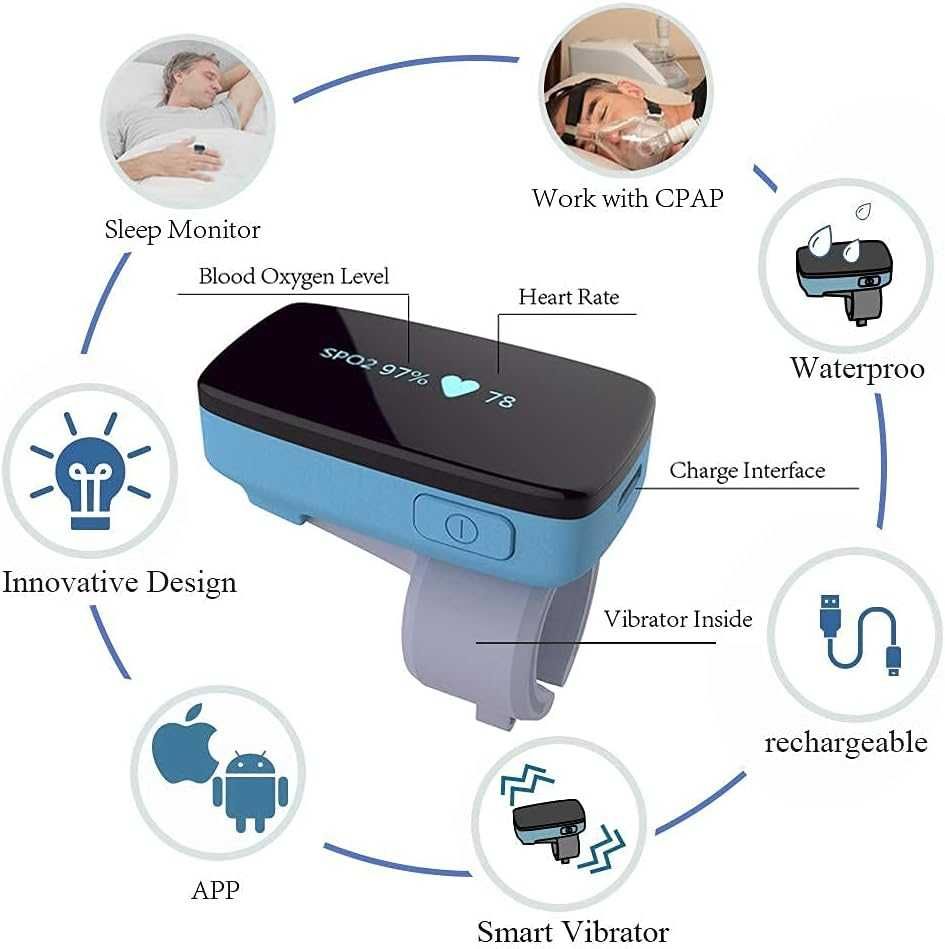 Wellue Sleep O2 Oxigen monitor кислороден монитор на съня с аларма