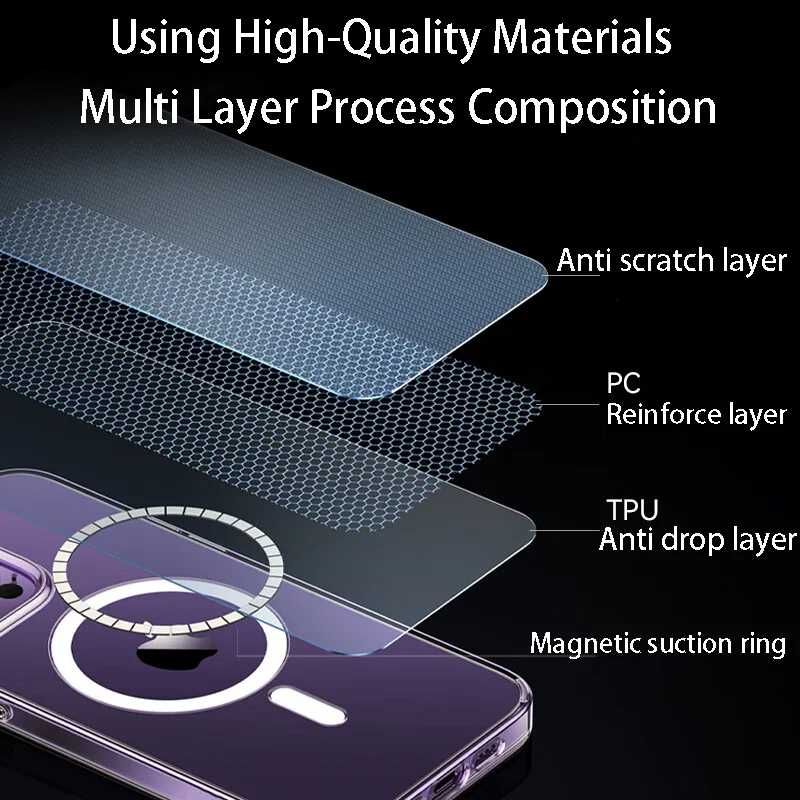 IPhone 15 pro - Прозрачен калъф гръб кейс/MagSave clear case за iPhone