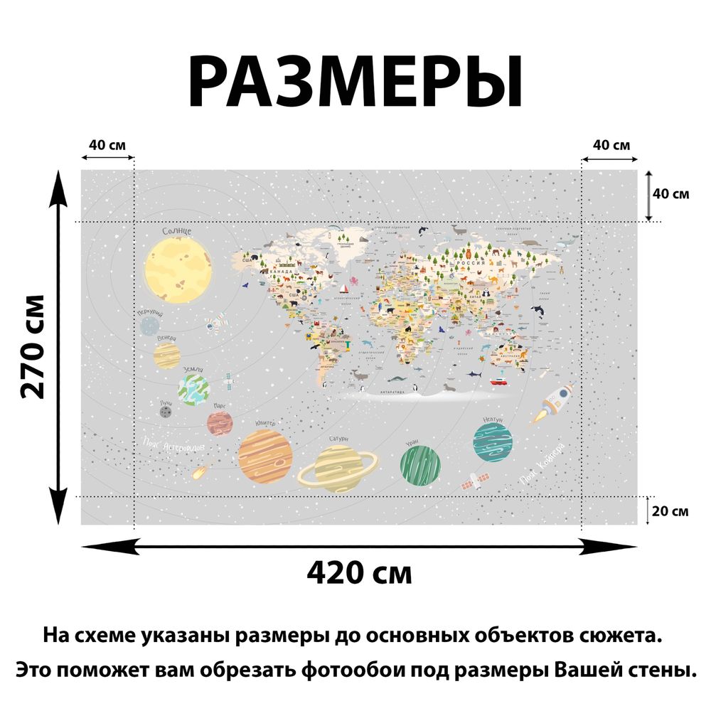 Фотообои космическая карта 420х270 см