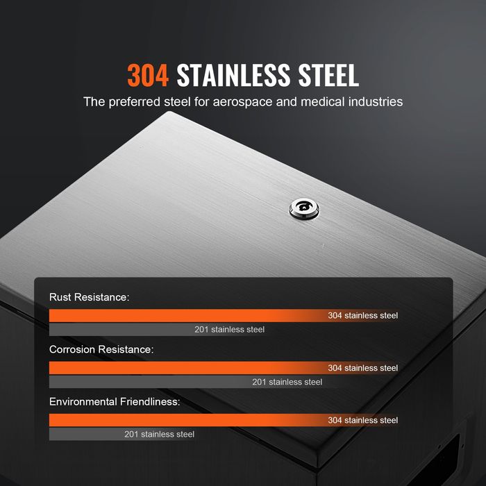 Cutie Electrica Inox,508x406x203mm,IP66,Montare Perete