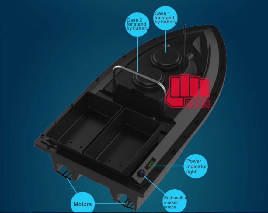 Лодка за захранка 2020 + автопилот модел с Гаранция