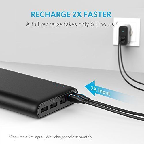 Anker PowerCore 26800mAh-външна USB батерия, с два входа за зареждане