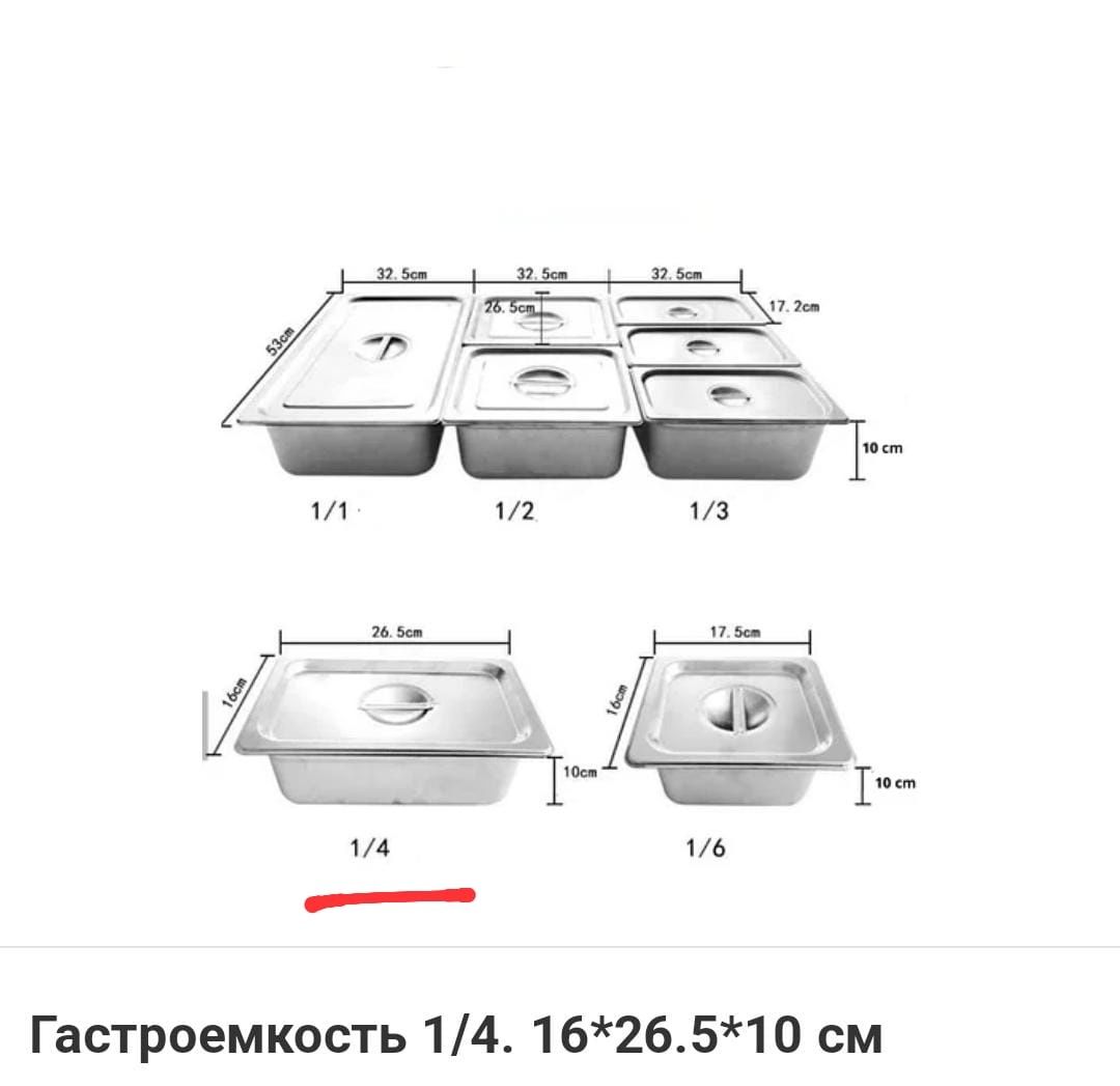 Полка Настенная Стол Из Нержавейки С Бортиком Гастроемкость 1 1 ЖМИакц