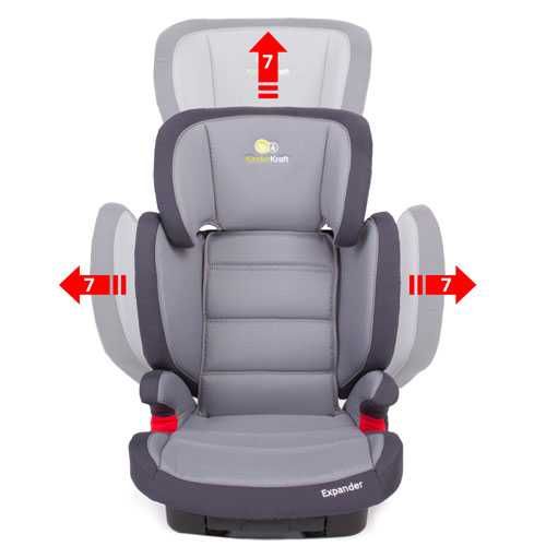 scaun auto KiderKraft - expander cu isofix, 15-36 kg, rosu