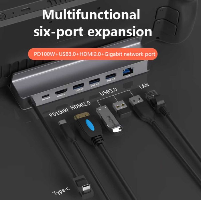 Steam Deck OLED 1TB + TV dock