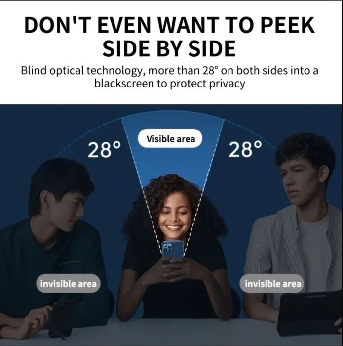 Folie iphone 16/17 pro max iphone 17 air si pro