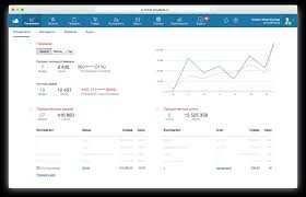 CRM, amoCRM, Bitrix24, IP -telefoniya va МойСклад ni joriy etish