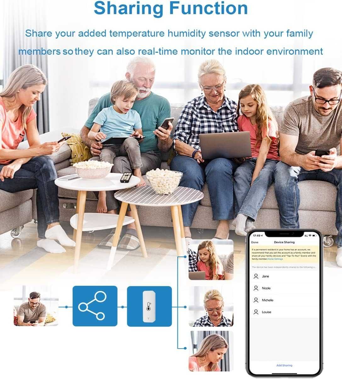 Wi-Fi интелигентен термометър, хигрометър комплект от 4бр