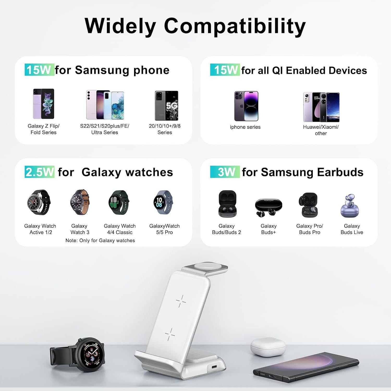 Безжично зарядно за Samsung устройства - 4 в 1, бяло