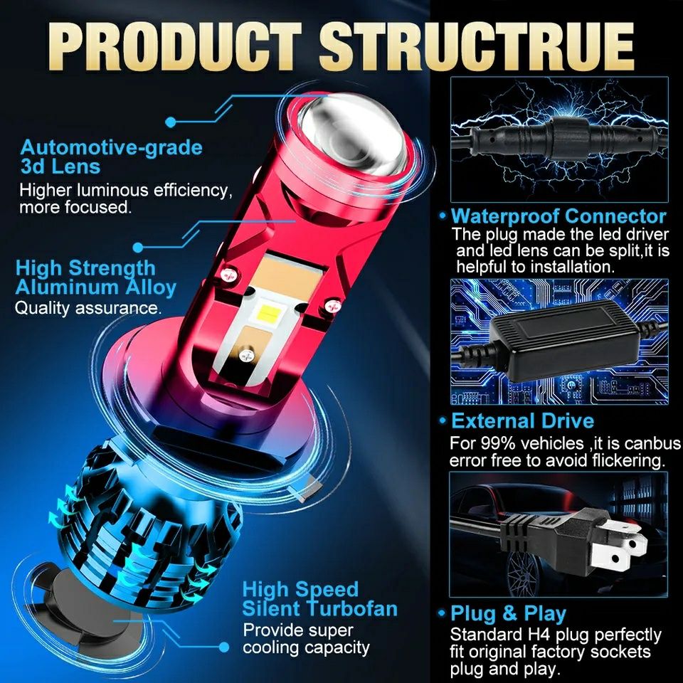 Becuri Led H4H7,H8,H9,h11,h16 Cu Proector Si Lupă Integrată De 220W