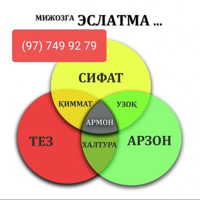 Алюкобонд алюкобонд продажа низкие цены только у нас алюкабонд