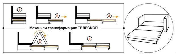 диван и 2 кресла